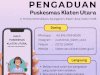 Layanan Pengaduan Puskesmas Klaten Utara