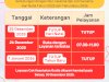 Jadwal Layanan Hari Natal dan Tahun Baru
