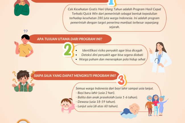 Pemeriksaan Kesehatan Gratis? simak disini