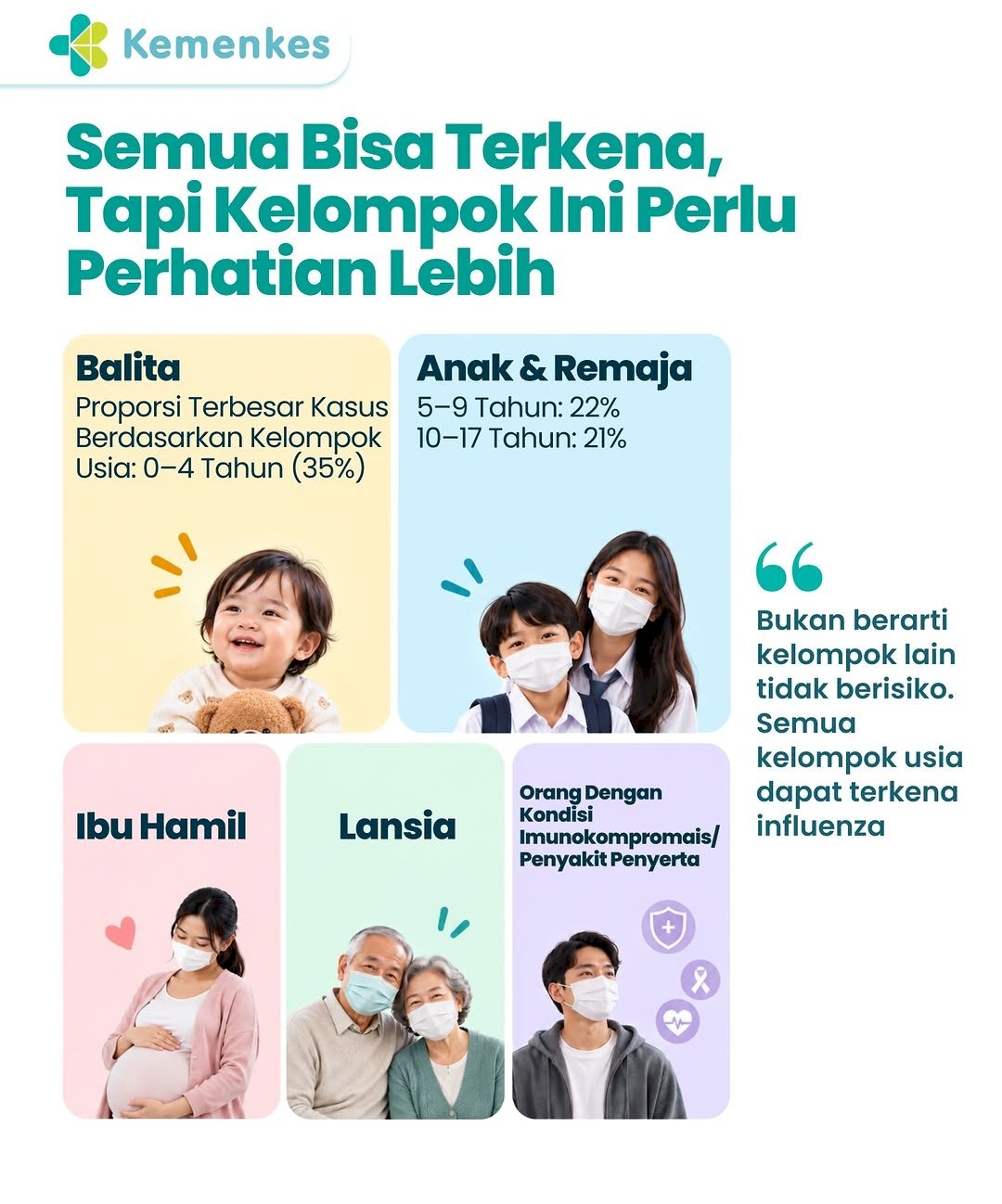 Kenali Influenza, Cegah Penularannya!