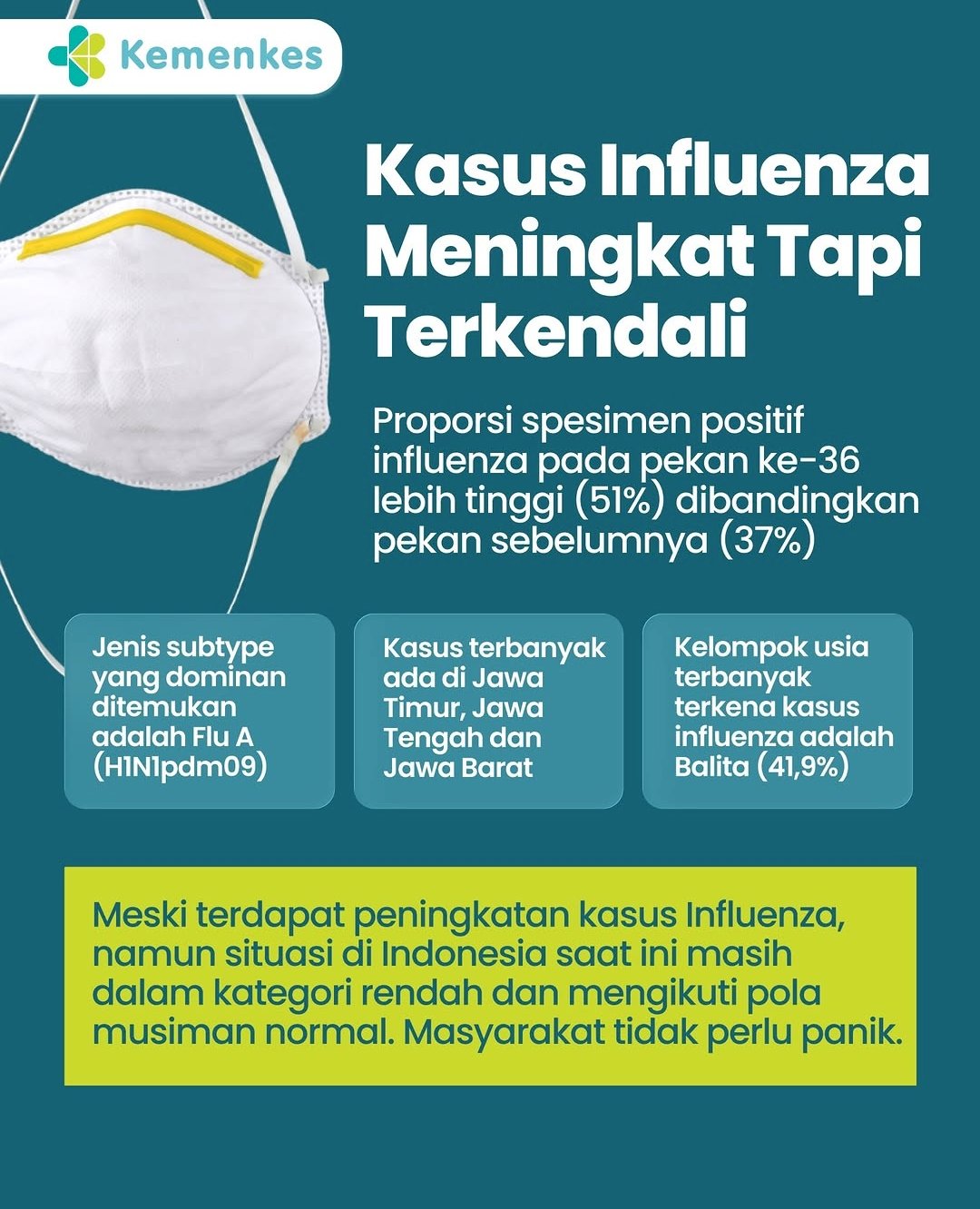 Kenali Influenza, Cegah Penularannya!
